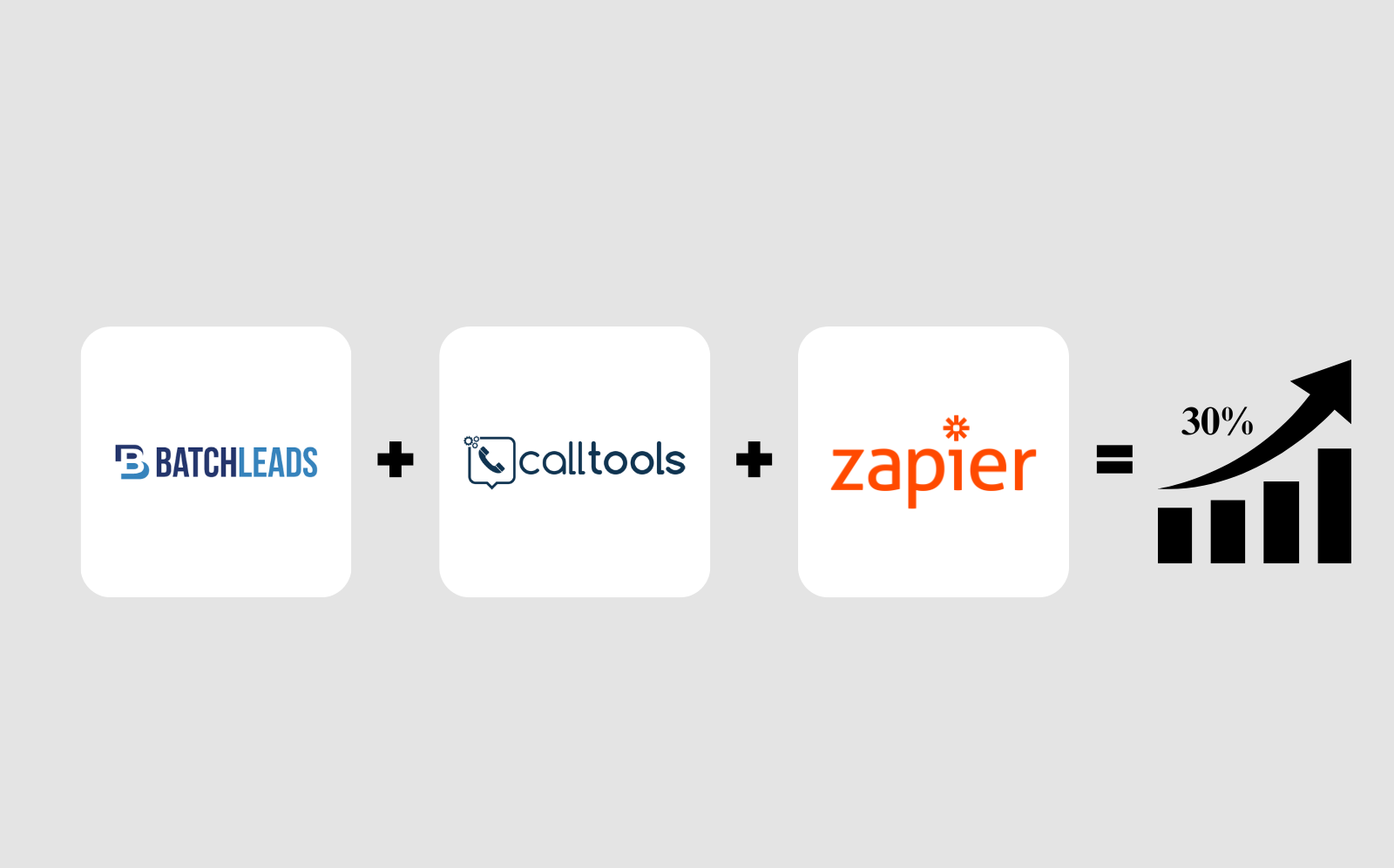 Client 6 - GoToCalls Virtual Assistants