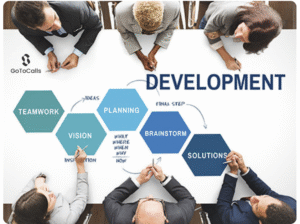 How Delegation and Role Clarity DriveReal Efficiency 8 e1761267987490 - GoToCalls Virtual Assistants