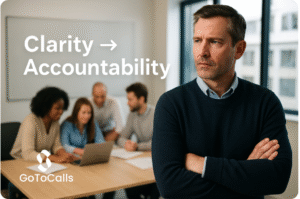 How Delegation and Role Clarity DriveReal Efficiency 14 e1763848775667 - GoToCalls Virtual Assistants